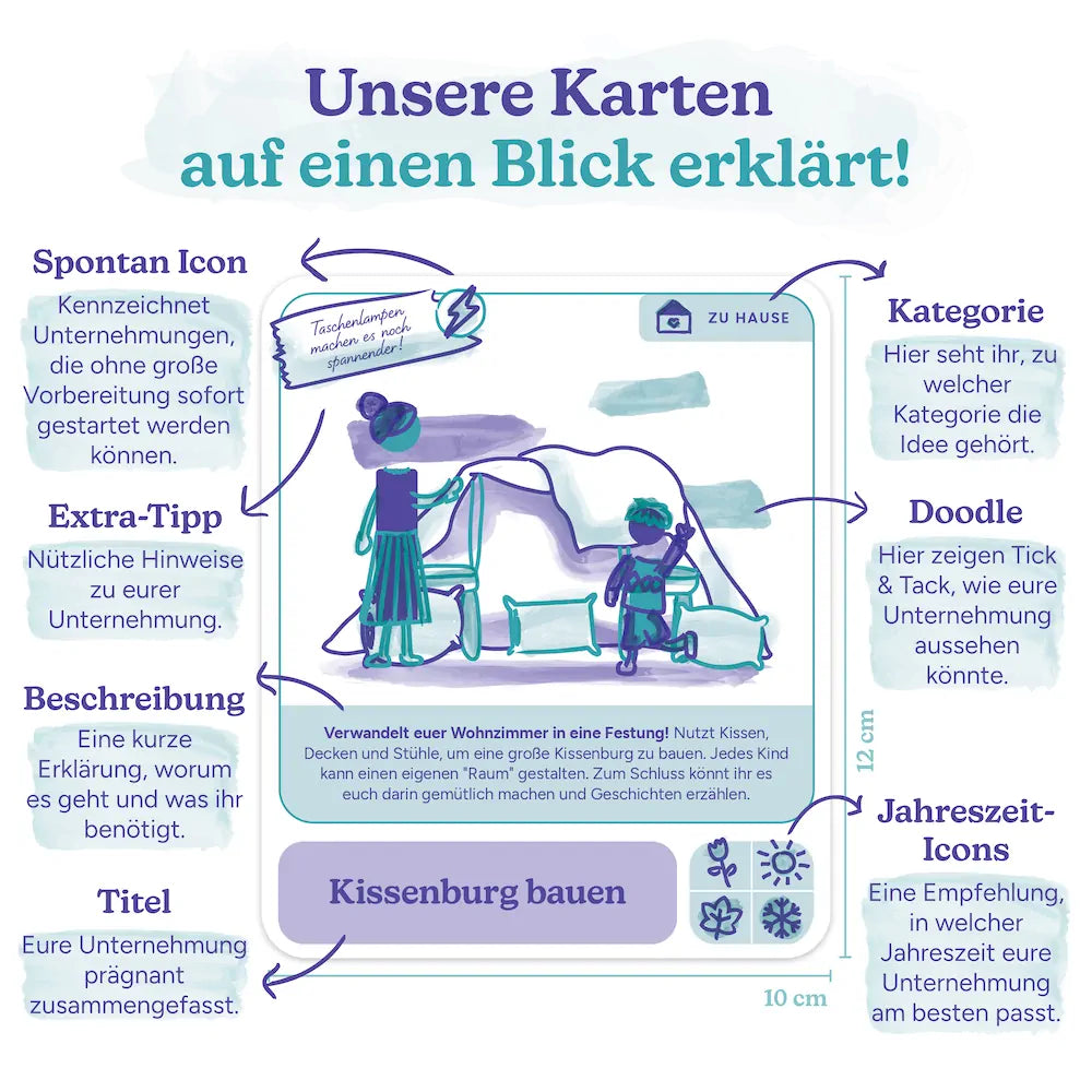 Zeit mit Kindern - Elternbox